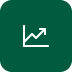 Boost investor satisfaction
